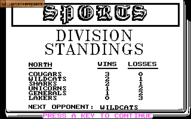 GBA Championship Basketball: Two-on-Two