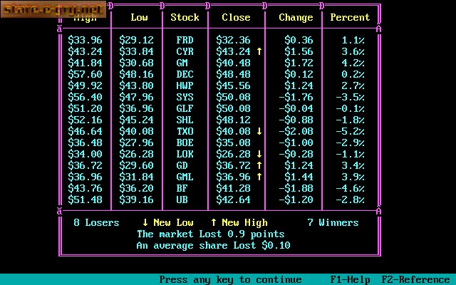 Millionaire II: The Stock Market Simulation