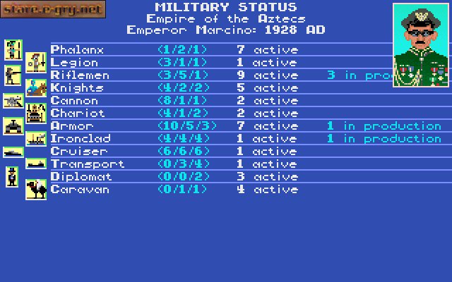 Sid Meier's Civilization