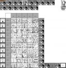 Screen gry Bill & Ted's Excellent Gameboy Adventure:levele 