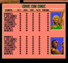 Jordan Vs Bird: One On One: Punktacja... 