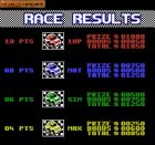 Screen gry R.C. Pro-Am 2: 