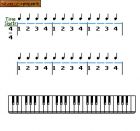 The Miracle Piano Teaching System:  