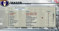 Obrazek z gry FIFA 99