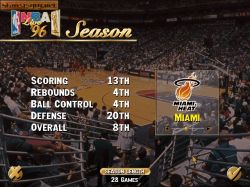 Obrazek z gry NBA Live 96