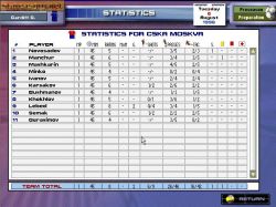 Premier Manager 97:  