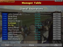 Championship Manager 2 Season 96-97(English and Scottish Leagues):  