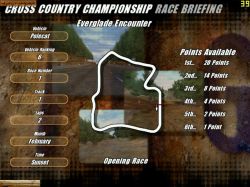Obrazek z gry Off-Road Redneck Racing