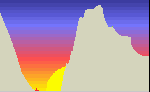 Scorched Earth
